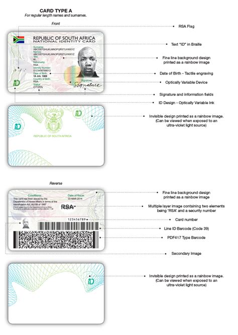 home affairs smart id card requirements|The smart ID card is here! .